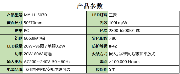 LL-5070 参数